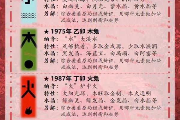 2020年属兔躲春时间表_属兔今年需要躲春吗