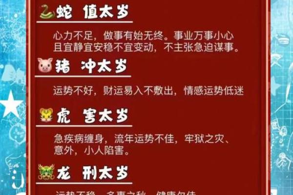 2025属猪躲太岁时间 2025哪个犯太岁最严重