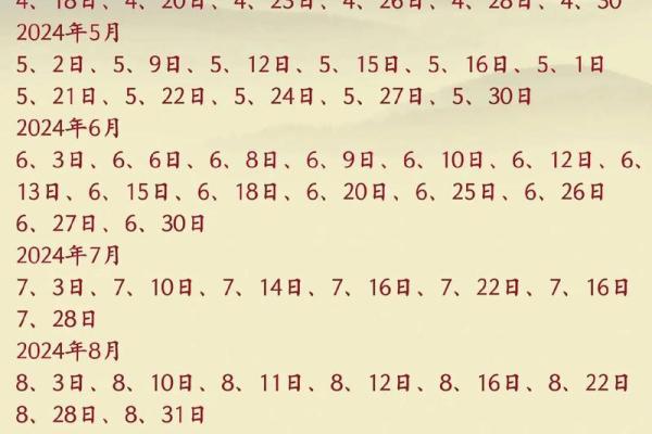 2025年的龙宝宝五行属什么命 2025年龙宝宝五行命理解析12月出生属什么 2025年的龙宝宝五行属什么命 2025年龙宝宝五行命理解析12月出生属什么