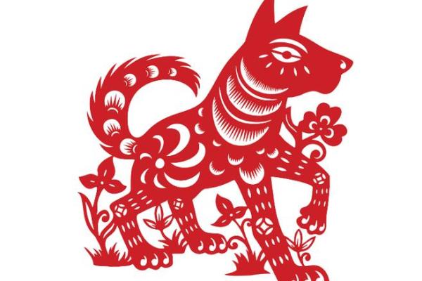 1970属狗女2025年全年的运势_狗的最佳三个贵人属相