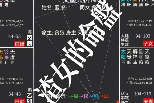 福德宫天机陷_福德宫天机陷擎羊庙 福德宫天机陷_福德宫天机陷擎羊庙