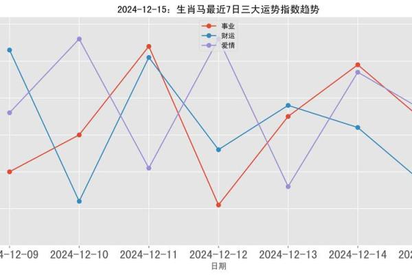 2002年属马女今年运势_2002年属马女2023年运势解析财运感情健康全指南