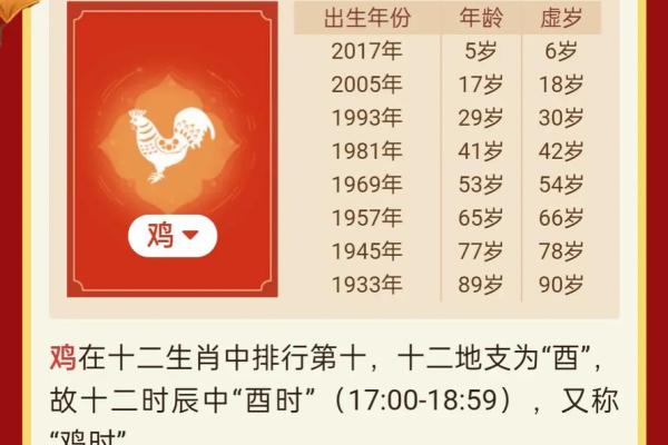 1969年属鸡人运势运程 1969年属鸡人2023年运势运程详解