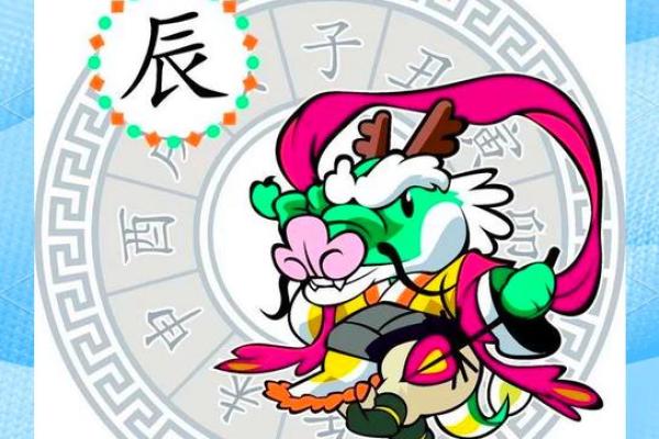 生肖龙2025年运势完整版_2025年对属龙的运势 生肖龙2025年运势完整版_2025年对属龙的运势