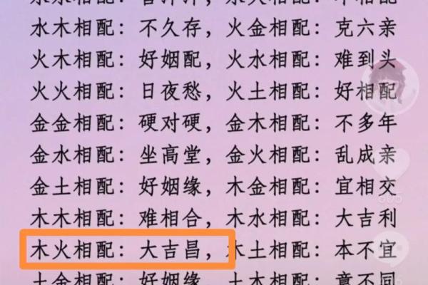 男生属羊最佳婚配_男生属羊最佳婚配指南属相配对与幸福婚姻秘诀