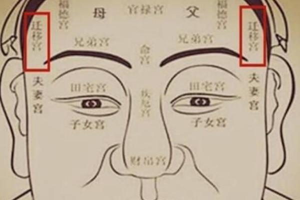 福德宫恩光 福德宫恩光天贵 福德宫恩光 福德宫恩光天贵