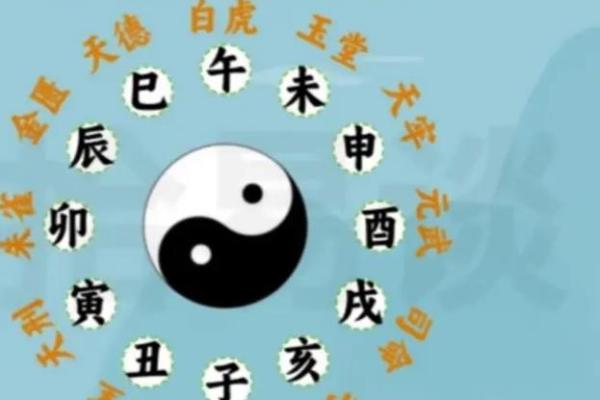 怎么算结婚的黄道吉日 怎么算结婚的黄道吉日