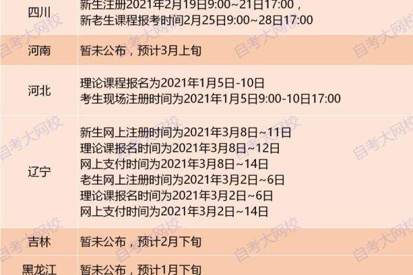 2021年4月份哪几天安大门好