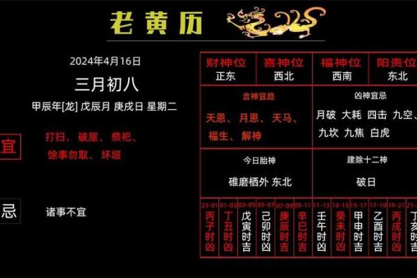 2025年4月10日黄历查询