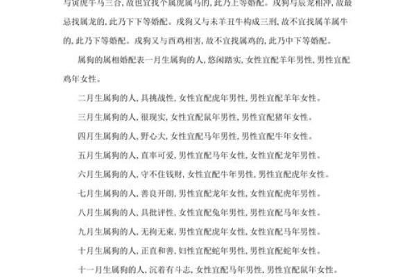 属狗的最佳婚配属相表揭秘幸福婚姻的生肖密码 属狗的最佳婚配属相表揭秘幸福婚姻的生肖密码