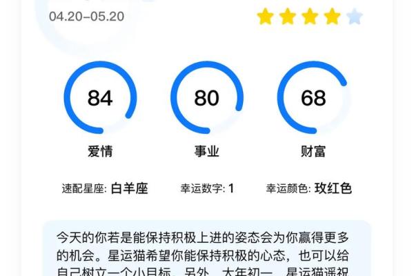 金牛座学业运势_金牛座学业运势解析2023年学习运如何提升