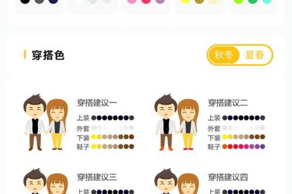 2025年3月31日每日穿衣五行颜色运势