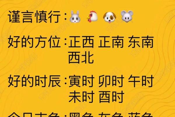 2025年4月21日五行穿衣指南