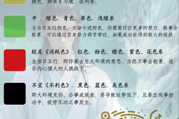 2025年3月13日五行穿衣指南