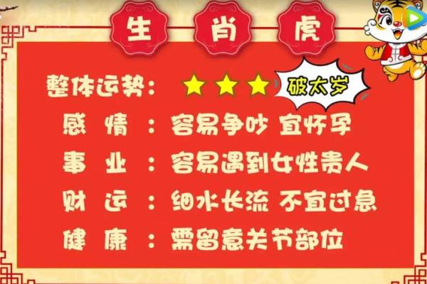 属虎女跟属龙男在一起合适吗_属虎女跟属龙男婚姻配吗 属虎女跟属龙男在一起合适吗_属虎女跟属龙男婚姻配吗