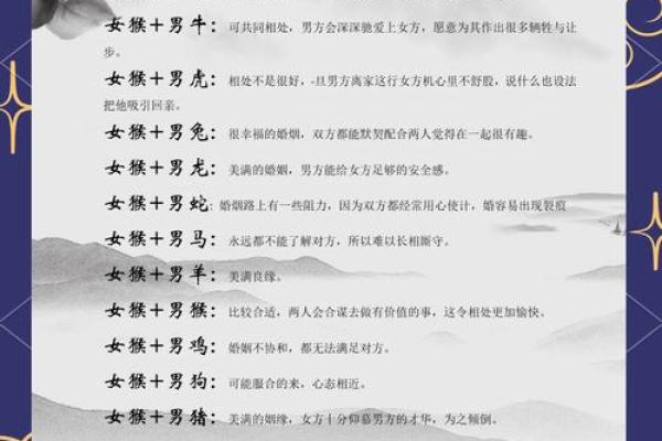 04年1月属羊属猴_2004年属羊的最佳配偶 04年1月属羊属猴_2004年属羊的最佳配偶