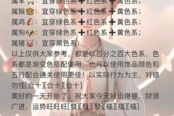 2025年3月25日穿衣五行