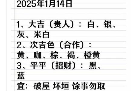 2025年3月14日五行穿衣