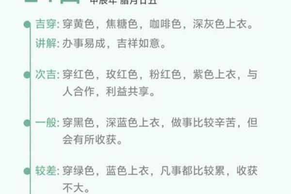 2021年11月21日五行穿衣指南