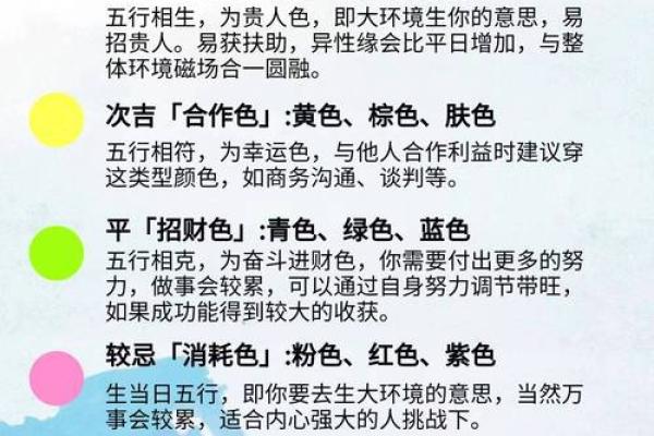 2023年5月4日五行穿衣指南