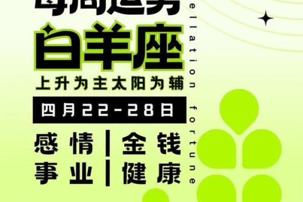 2025年3月27日白羊座今日运势男 2025年3月27日白羊座今日运势男