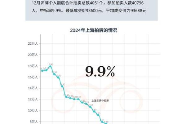 2025年新车牌有什么政策支持 2025年新车牌有什么政策支持