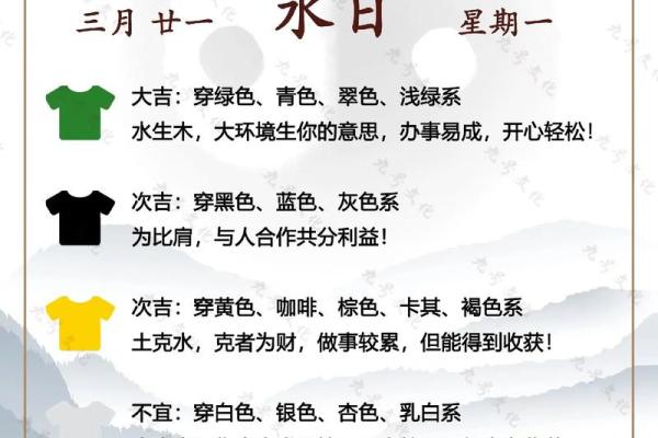 每日五行穿衣指南2025年4月29日 每日五行穿衣指南2025年4月29日