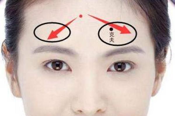 福德宫巨门落陷_福德宫巨门落陷运势低迷的破解之道