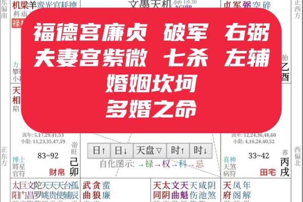 夫妻宫左辅右弼同宫好吗_夫妻宫左辅右弼同宫好吗解析命理中的吉凶影响