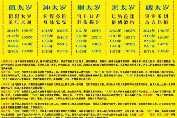 生肖属羊2025年全年运势 生肖属羊2025年全年运势如何 生肖属羊2025年全年运势 生肖属羊2025年全年运势如何
