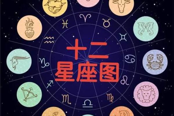 2025年4月3日白羊座今日运势星座