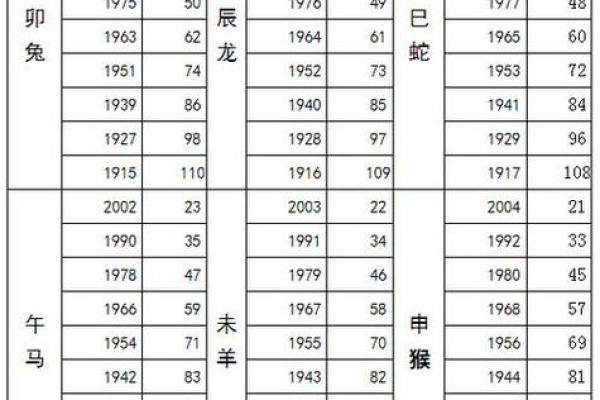02年9月属马的是什么命_02年9月份什么生肖