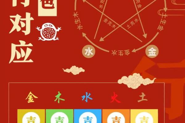 2025年4月2日今日五行穿衣颜色大吉