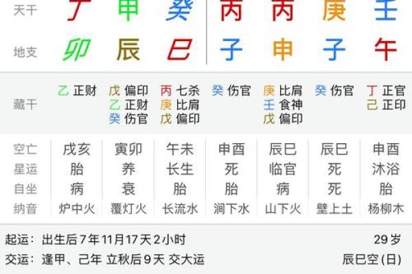 福德宫 紫薇 福德宫紫薇破军女命