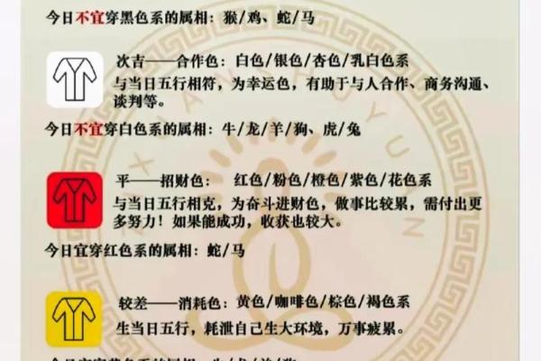 2025年4月11日五行穿衣指南