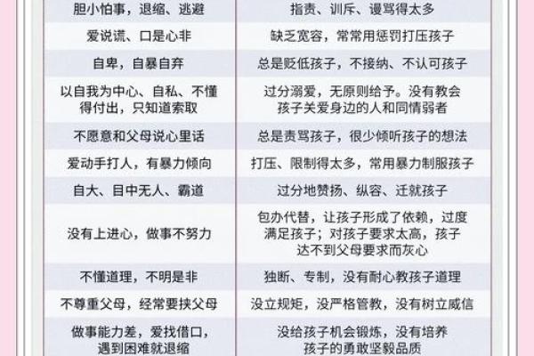 父母宫寡宿 父母宫寡宿命理解析与家庭关系的影响
