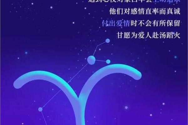 白羊座科技紫微星座网揭秘星座与科技的奇妙联系