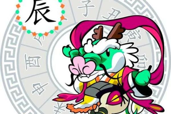 19882025年属龙人的全年运势 19882025属龙人全年运程逐月运势深度解析 19882025年属龙人的全年运势 19882025属龙人全年运程逐月运势深度解析