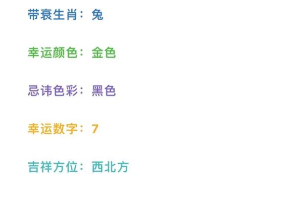 88年属龙2025年运势如何_2025年运势大揭秘88年属龙人每月运程全解析 88年属龙2025年运势如何_2025年运势大揭秘88年属龙人每月运程全解析