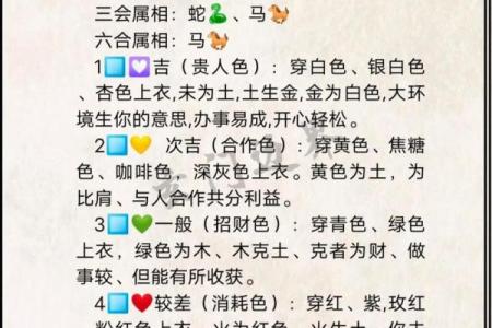 2025年3月3日每日穿衣五行颜色运势