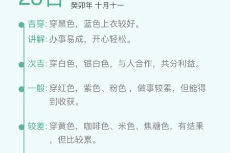 2022年4月13日五行穿衣