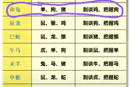 2006年属狗人2025年运势 1994属狗人2025年全年运势运程