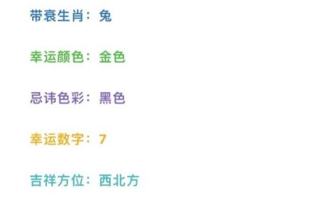 88年属龙2025年运势如何_2025年运势大揭秘88年属龙人每月运程全解析