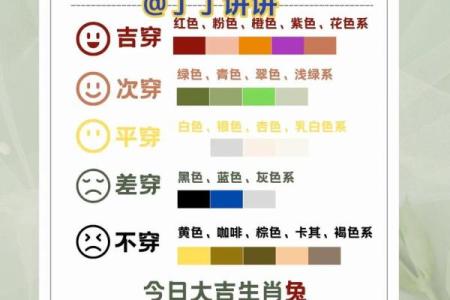 2025年6月28五行穿衣分享查询