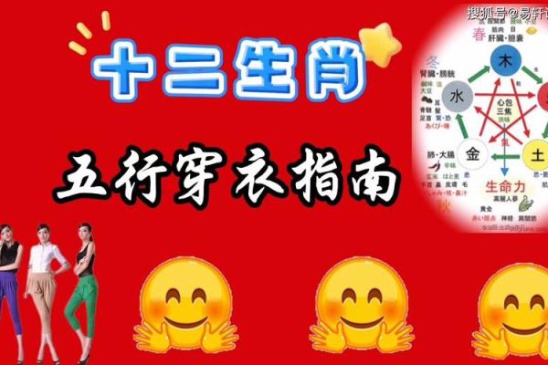 2025年3月25日今日五行穿衣颜色大吉