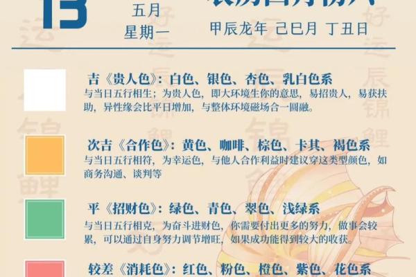 每日五行穿衣指南2025年4月18日 每日五行穿衣指南2025年4月18日
