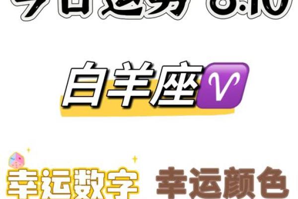 白羊座今日运势紫薇科技黄历网_白羊座今日运势科微网 白羊座今日运势紫薇科技黄历网_白羊座今日运势科微网