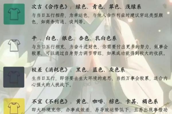 2025年3月27五行穿衣分享查询 2025年3月27五行穿衣分享查询