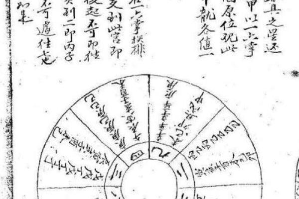 凤阁父母宫解析揭秘命理中的家庭运势 凤阁父母宫解析揭秘命理中的家庭运势