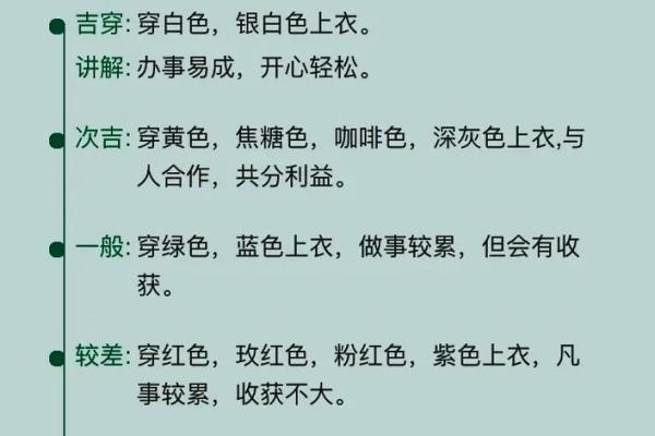 2025年3月17日每日穿衣五行颜色运势